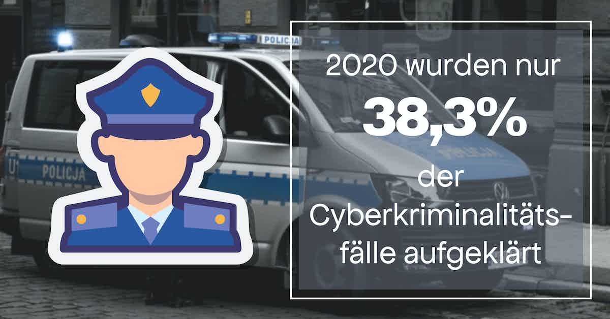 cyberkriminalitaet statistik bka 1