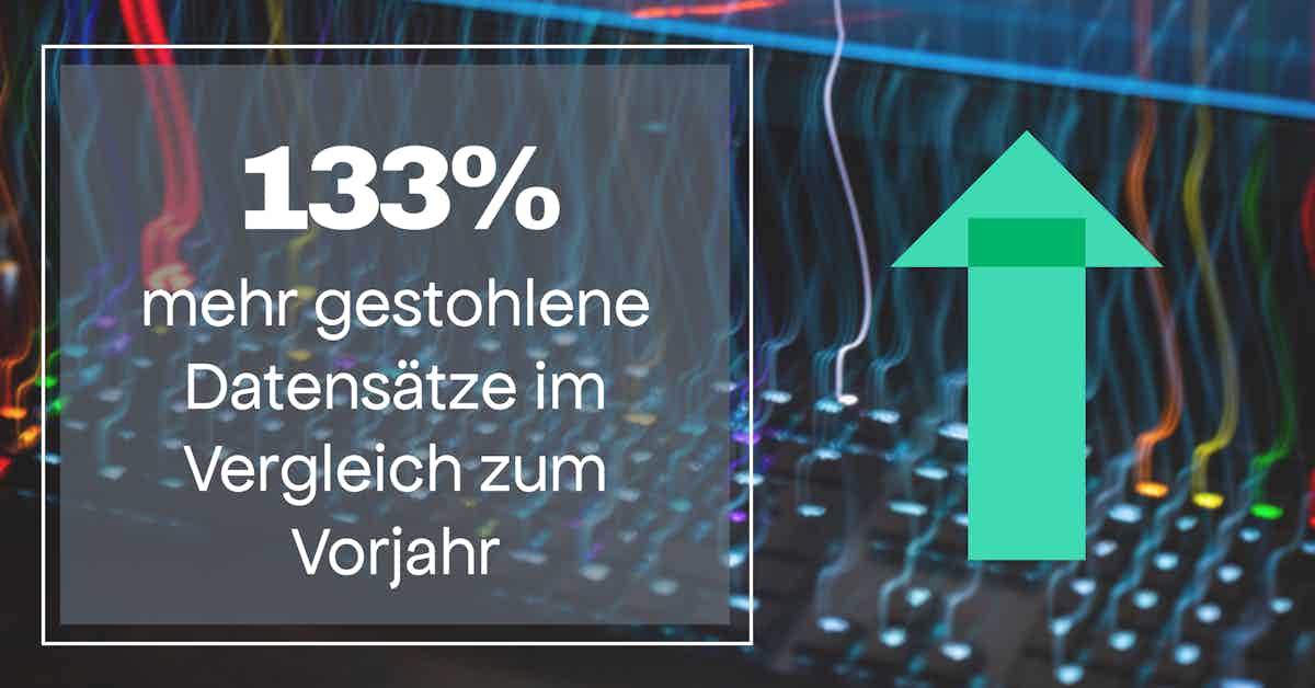 cyberkriminalitaet statistik datenlecks 1