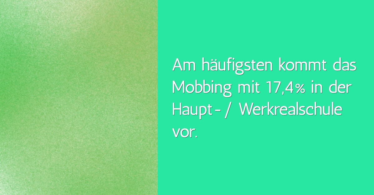Cybermobbing Statistiken Hauptschule
