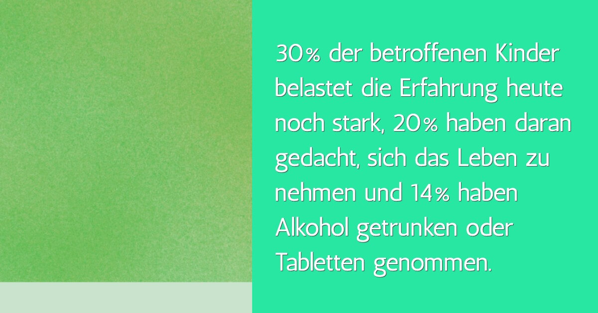 Cybermobbing Statistiken Kinder
