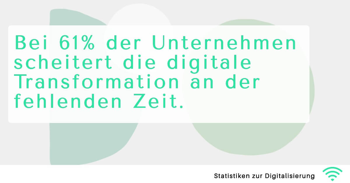 Digitalisierung Statistiken fehlende Zeit 1