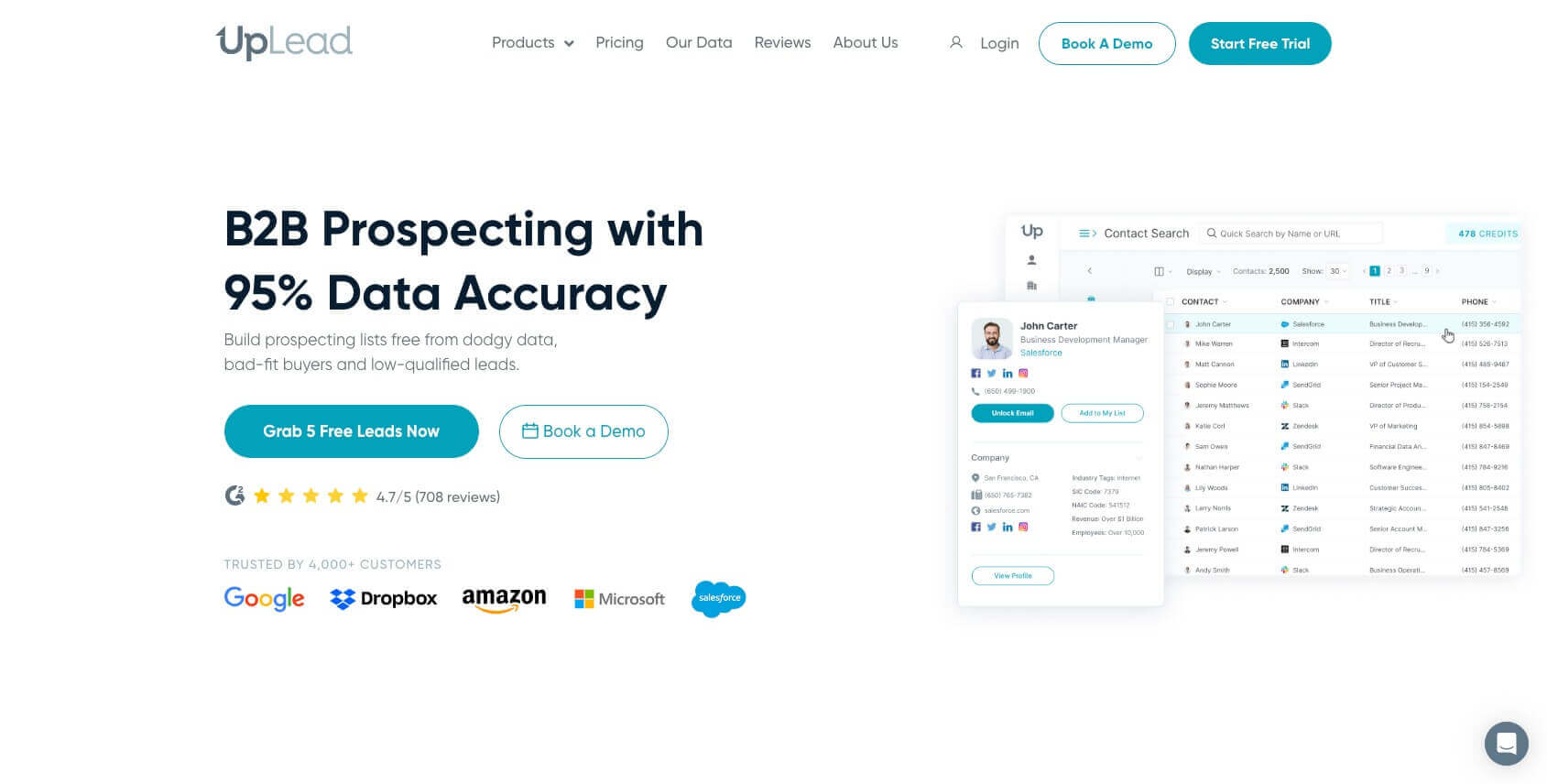 UpLead B2B Database Business Contact Data Provider digital affin 1