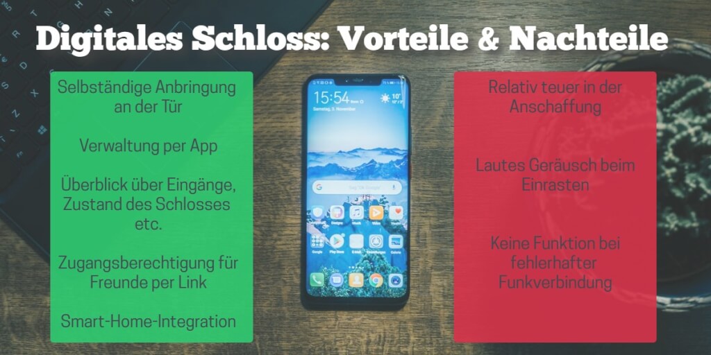 Digitales Schloss Vorteile Nachteile