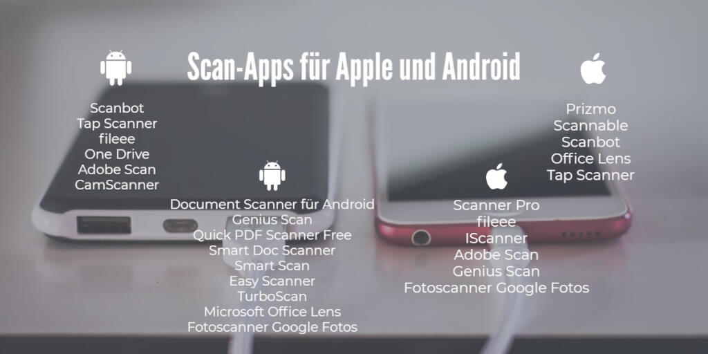 Scan Apps Apple und Android