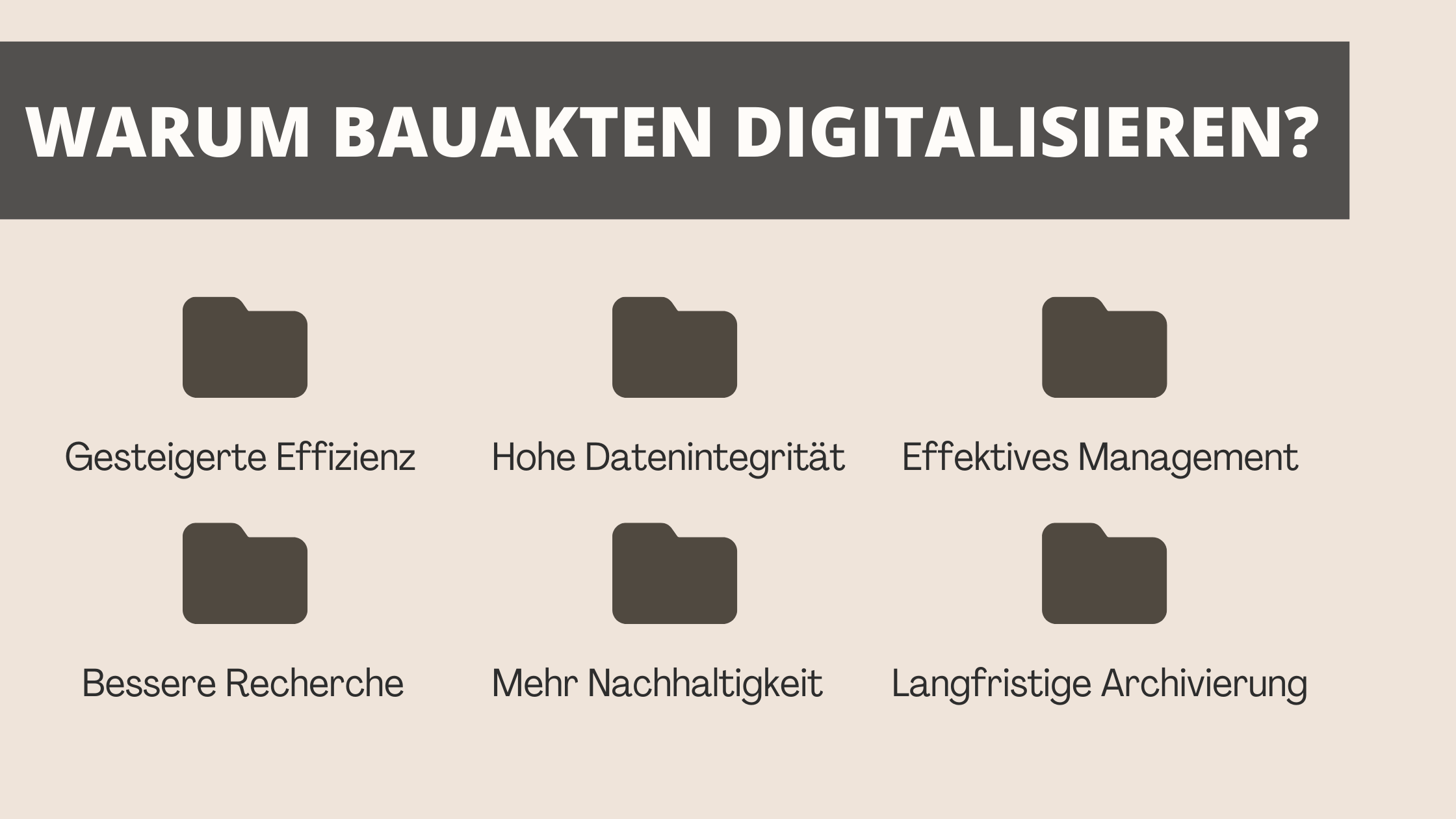Bauakten digitalisieren Vorteile