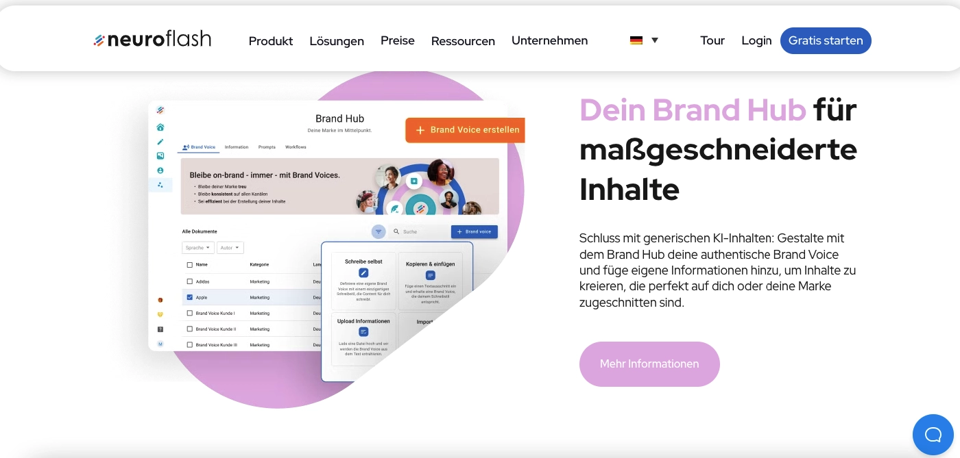 KI im Marketing Tool Neuroflash