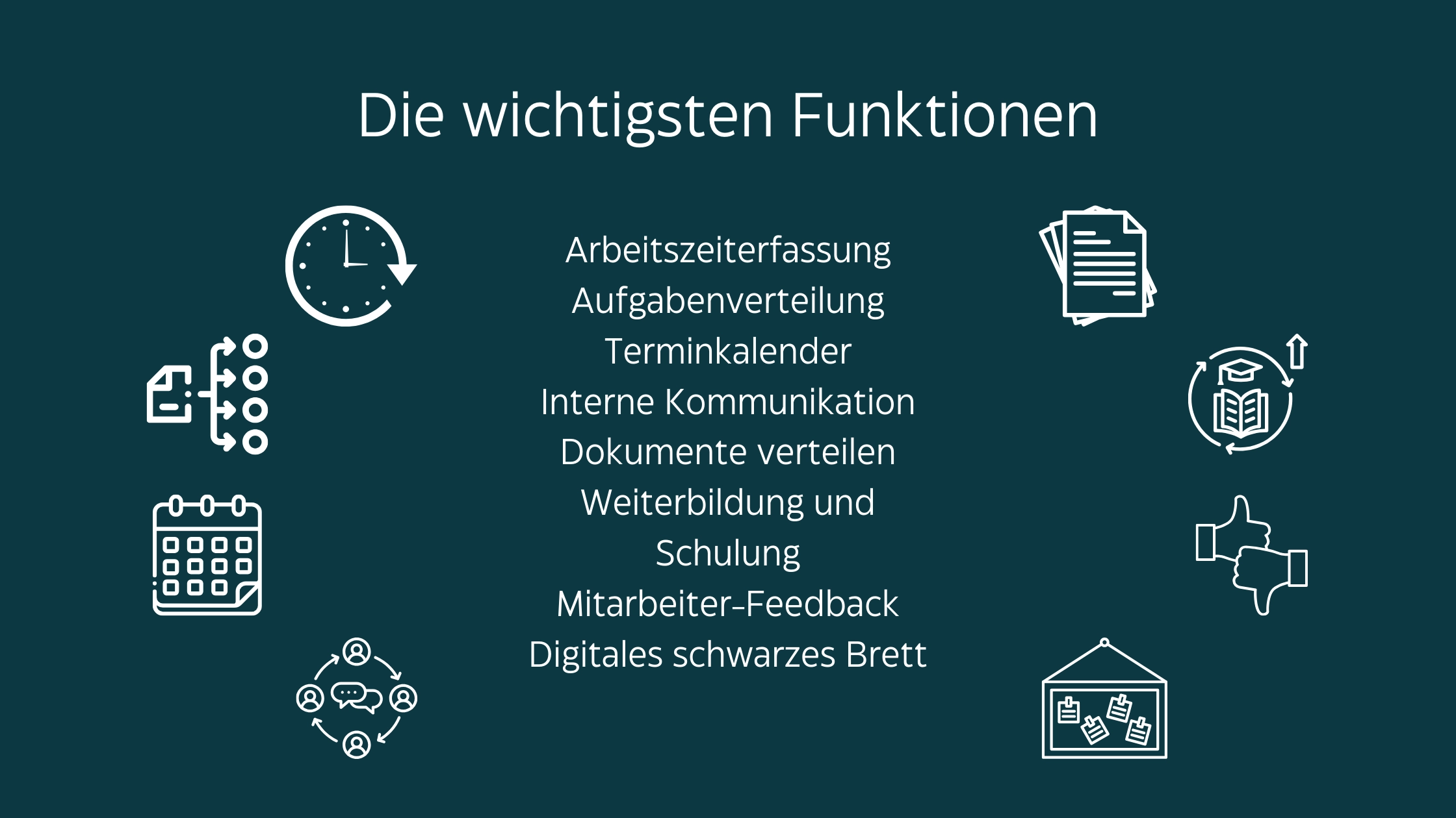 Mitarbeiter App Funktionen