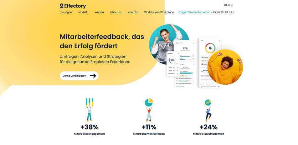 mitarbeiterzufriedenheit messen methoden Effectory