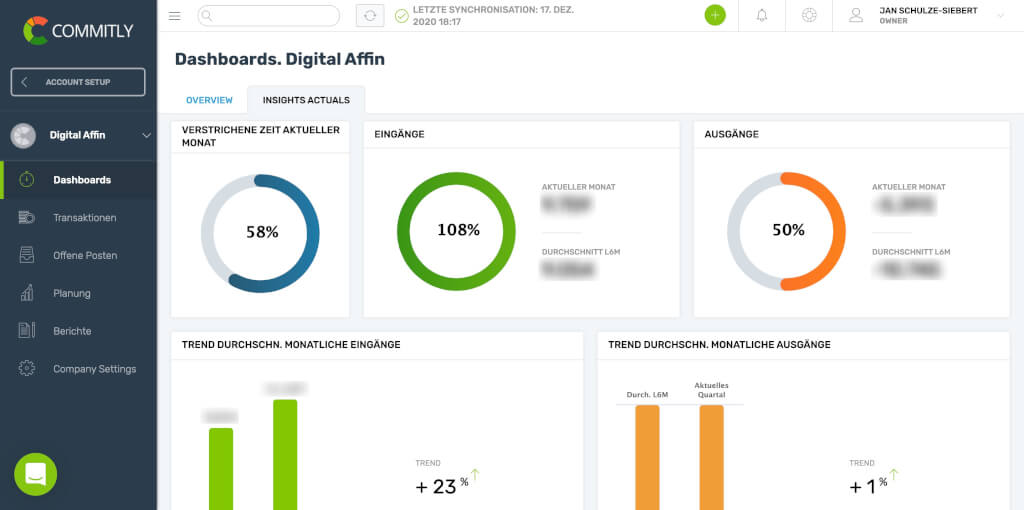 Commitly dashboard Digital affin