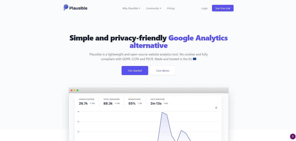Privacy Friendly Analytics datenschutzfreundliche Analytics datenschutzfreundliches Tracking Google Analytics Alternative Plausible Analytics