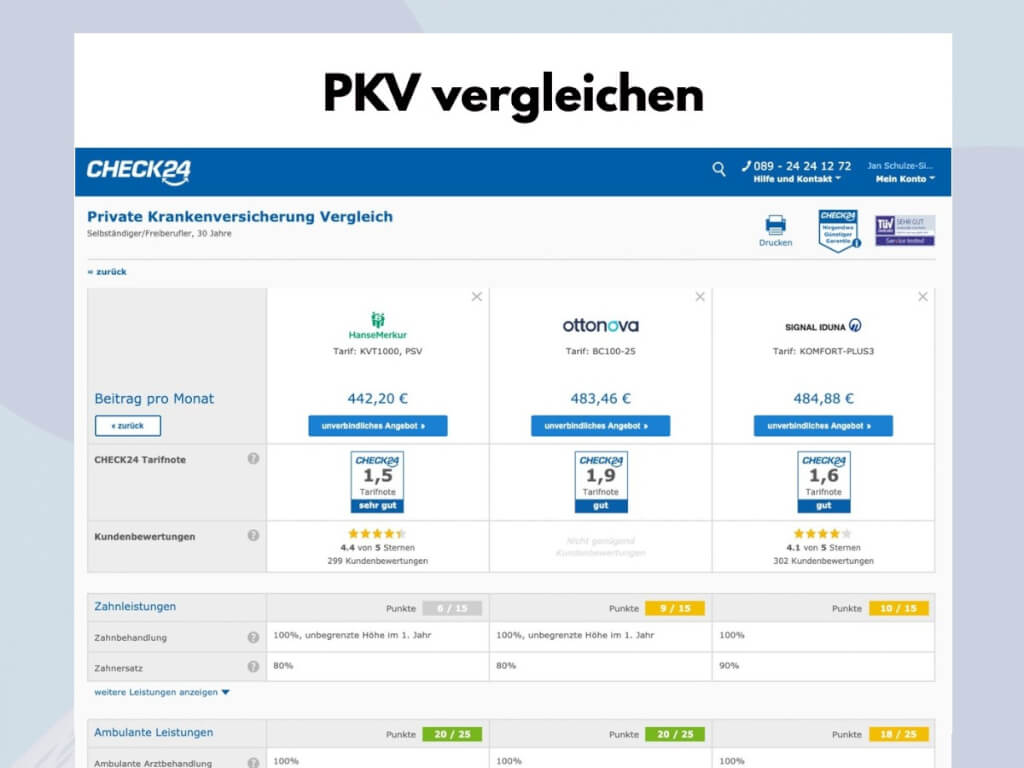 Private Krankenversicherung fuer Selbststaendige verlgeichen