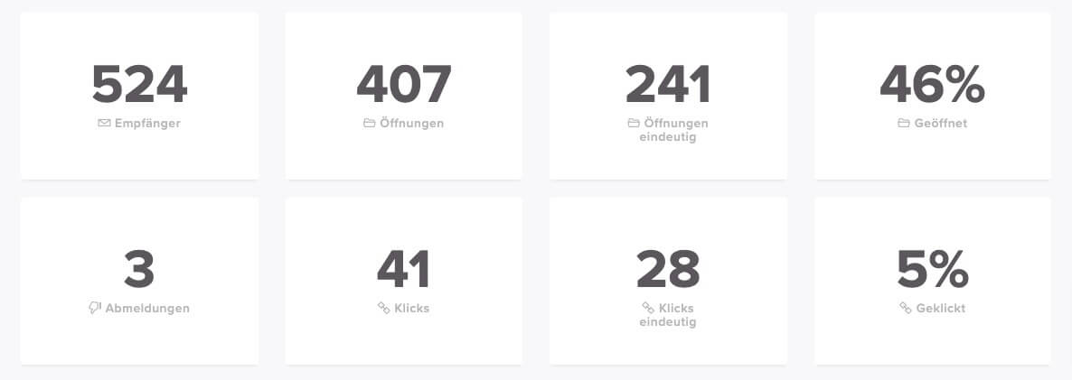 ffnungsrate E Mail Newsletter 46