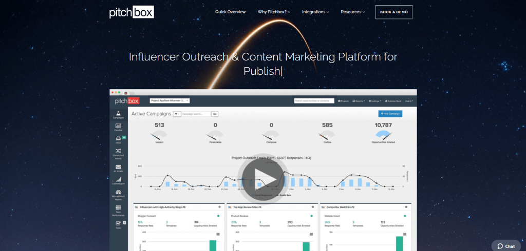 email kaltakquise pitchbox