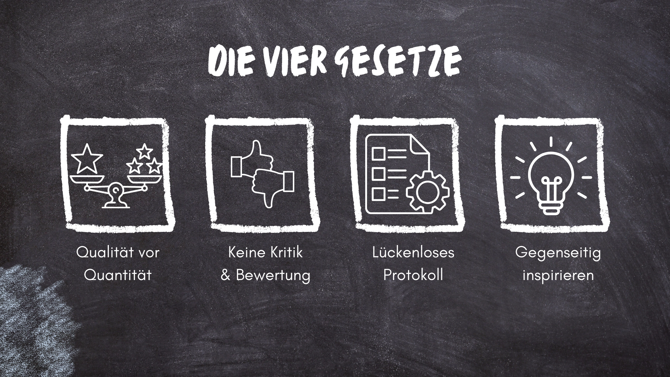 Online Brainstorming Gesetze
