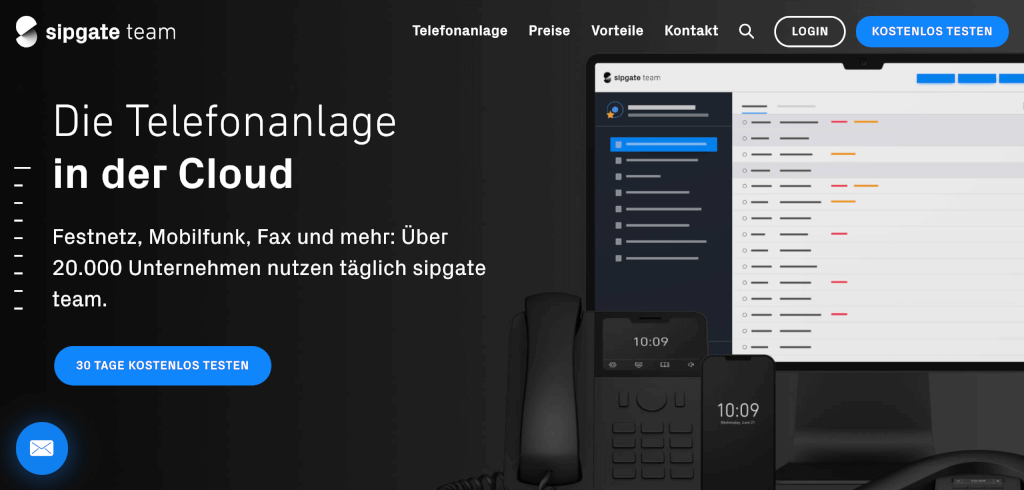 VoIP Telefonie sipgate team