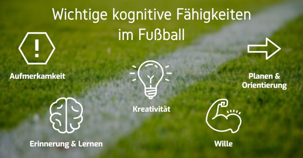 Innovative Trainingsgeraete Fussball wichtige kF