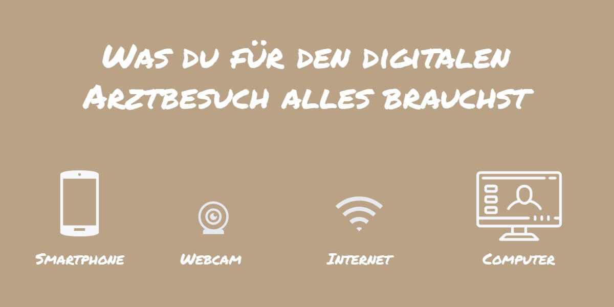 Online Arzt Grafik