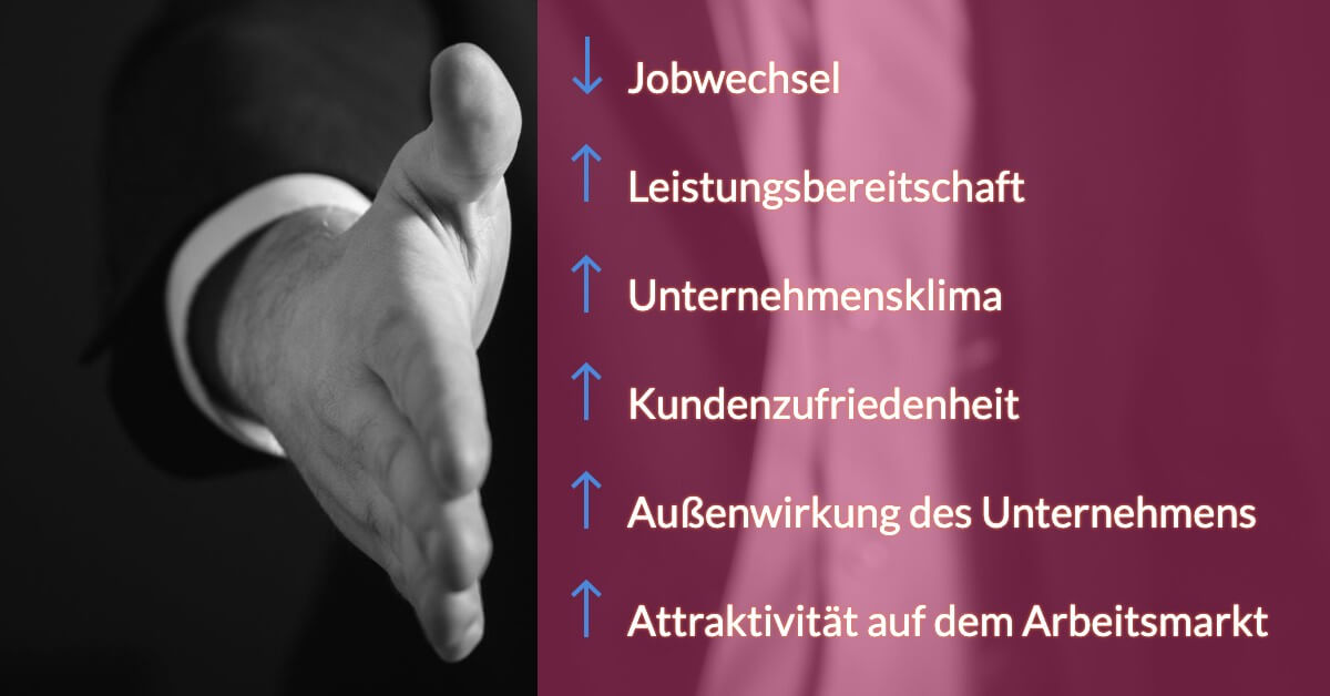 Mitarbeiter Zufriedenheit Tool wichtig