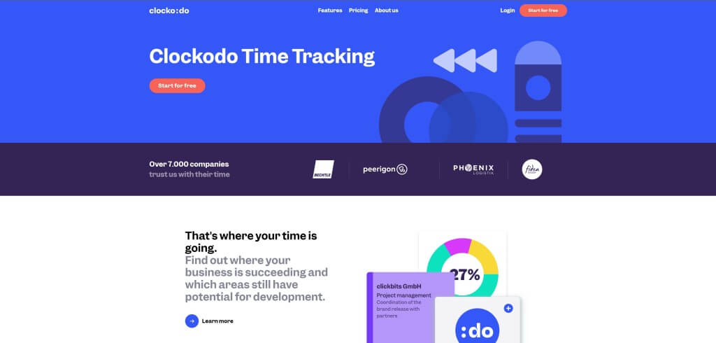 Digitaler Urlaubsantrag clockodo