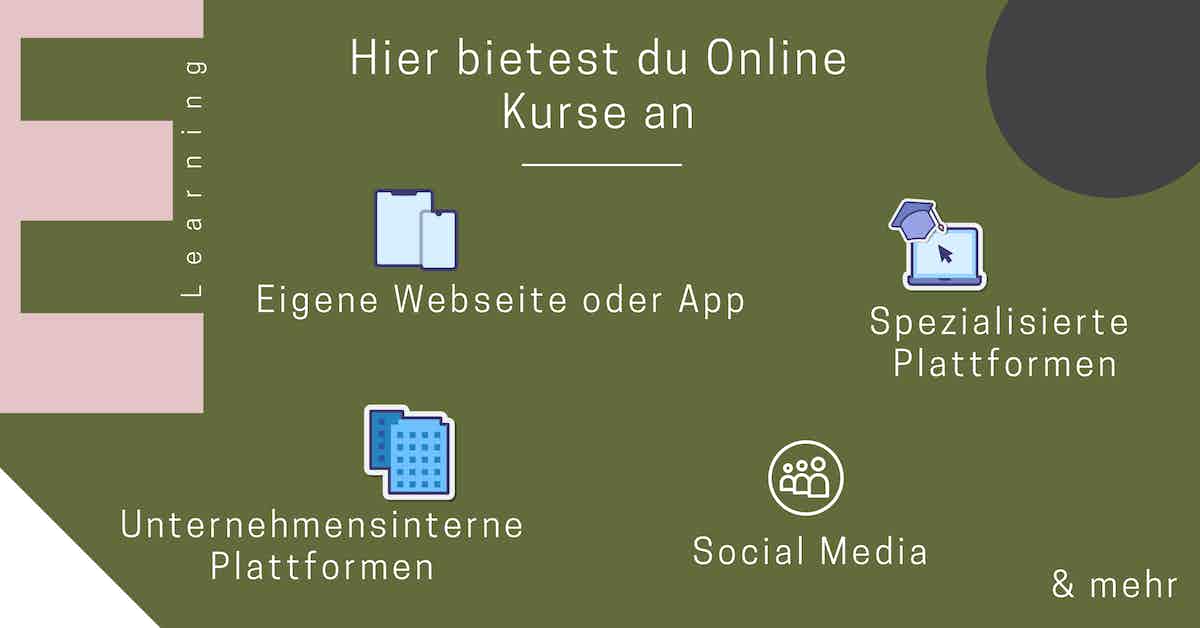 online kurs plattformen moeglichkeiten 1