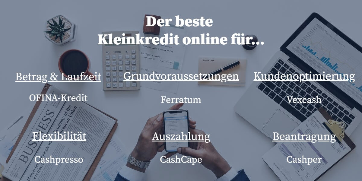 Der beste Kleinkredit online
