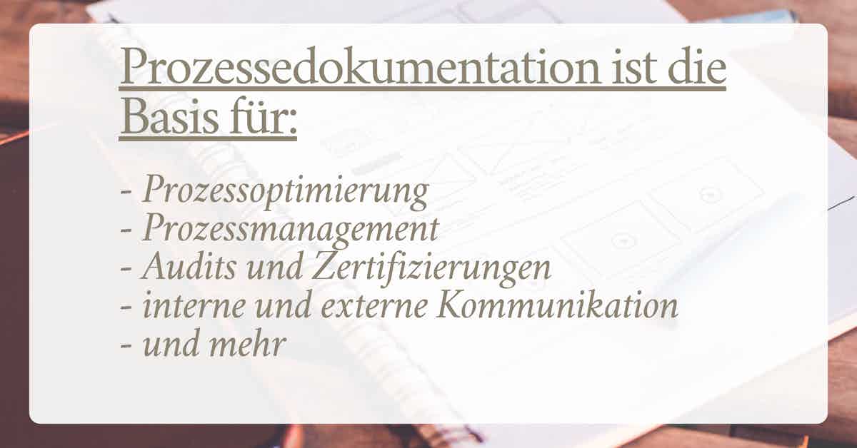 prozesse dokumentieren software basis