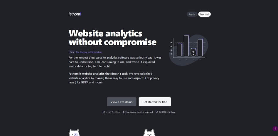 Privacy Friendly Analytics datenschutzfreundliche Analytics datenschutzfreundliches Tracking Google Analytics Alternative Fathom Analytics