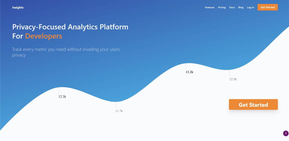 Privacy Friendly Analytics datenschutzfreundliche Analytics datenschutzfreundliches Tracking Google Analytics Alternative insights