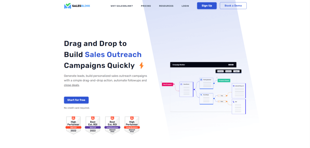 email kaltakquise salesblink
