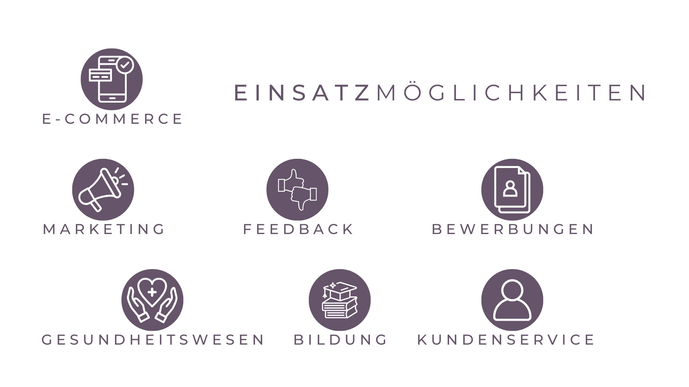 Interaktive Formulare Einsatzmoeglichkeiten