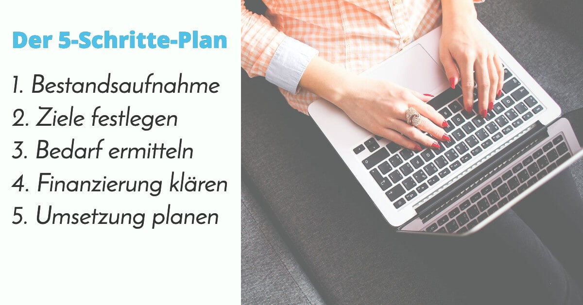 Digitalisierung Mittelstand copy