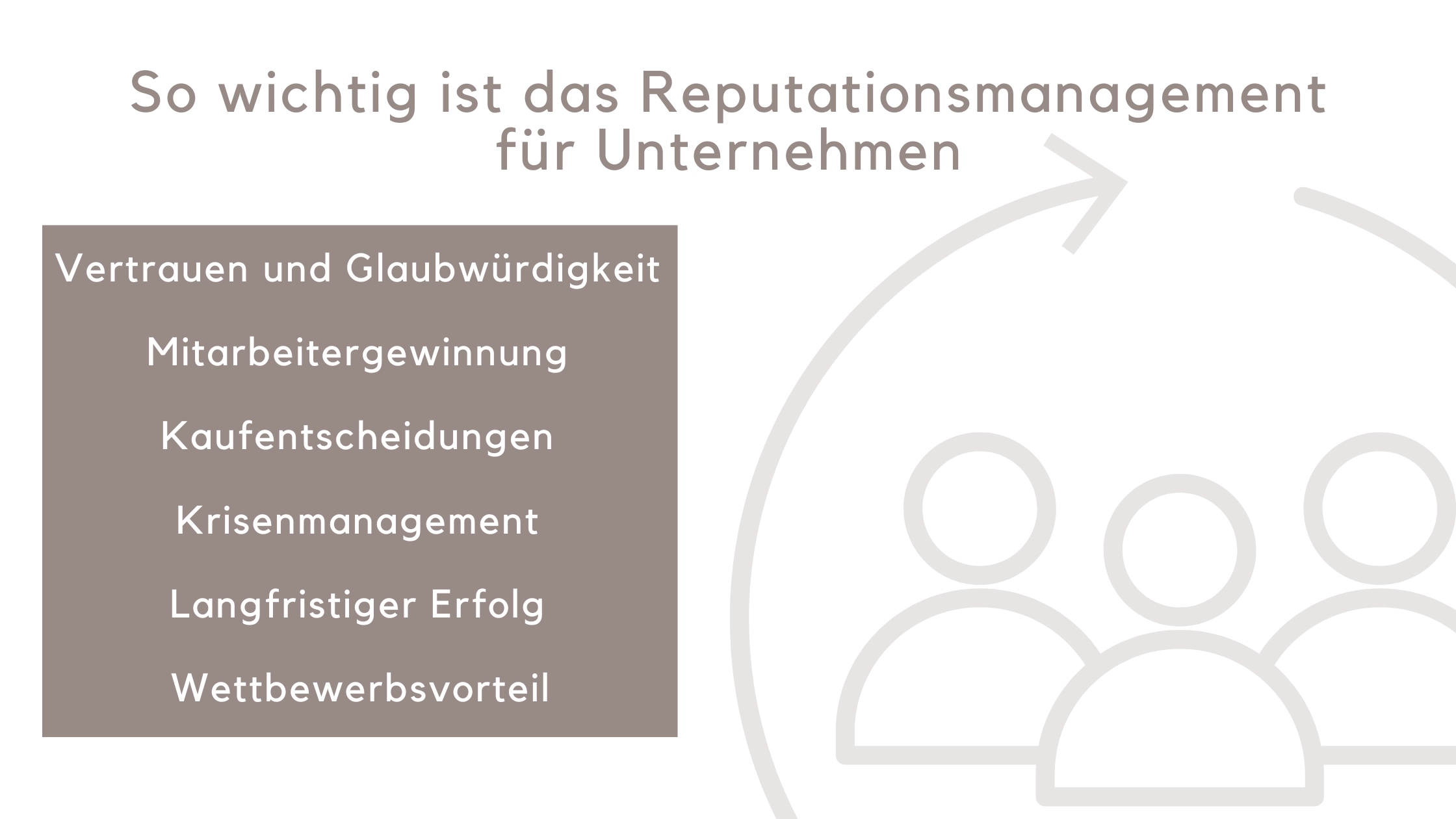 Review Management Software Vorteile