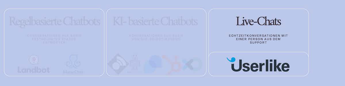chatbot anbieter livechat