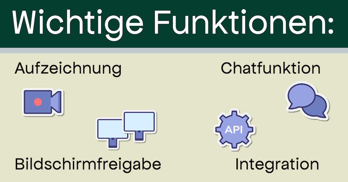 videokonferenz software funktionen