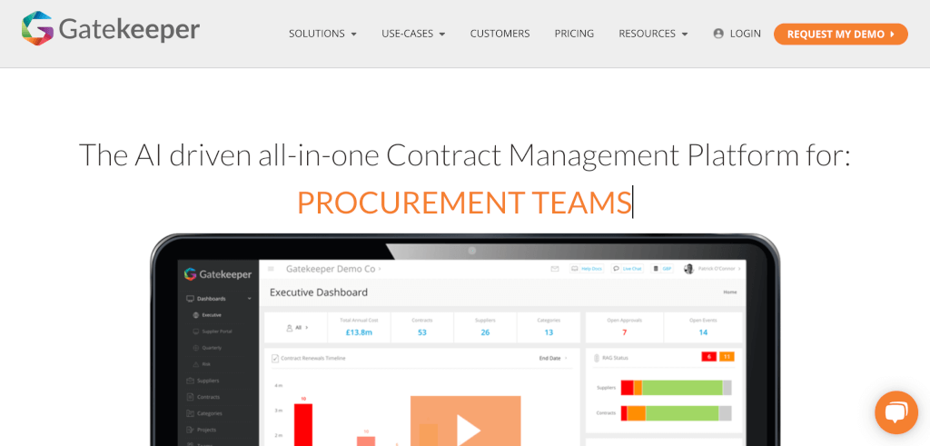 Digitales Vertragsmanagement Gatekeeper