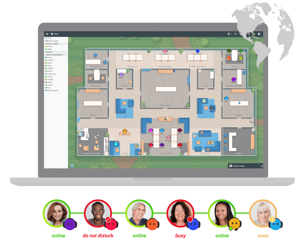 Sococo Online Arbeitsplatz
