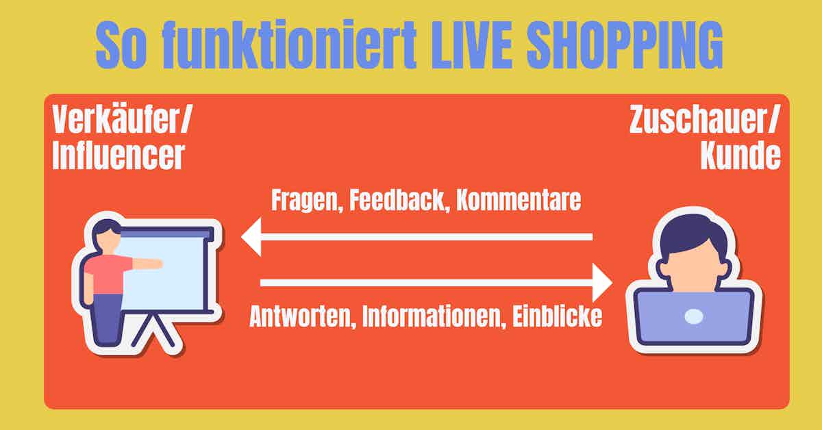 live shopping software 3