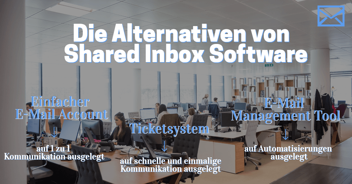 Die Alternativen von Shared Inbox Software