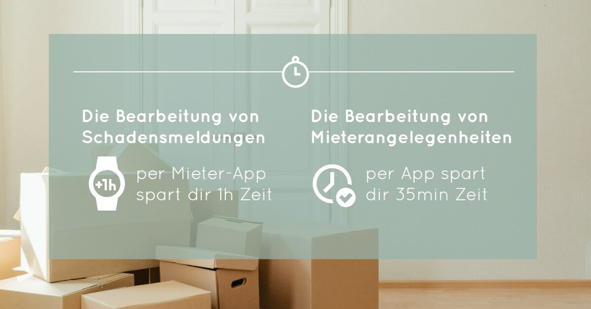 digitale mieterkommunikation zeitersparnis