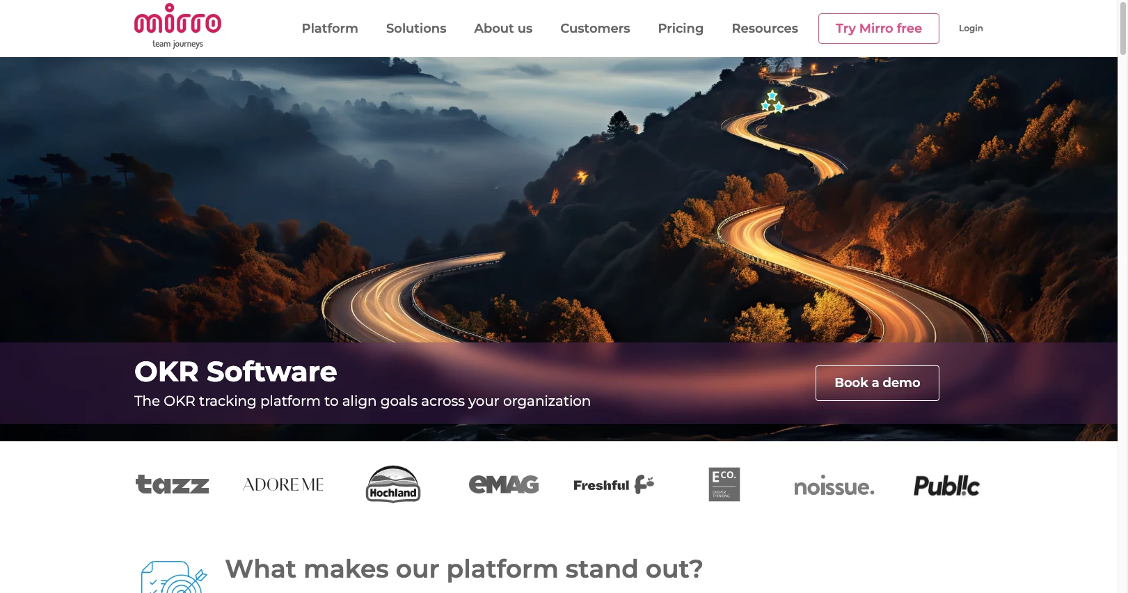 mirro OKR Software Digital Affin