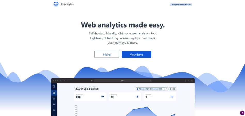 Privacy Friendly Analytics datenschutzfreundliche Analytics datenschutzfreundliches Tracking Google Analytics Alternative 66analytics