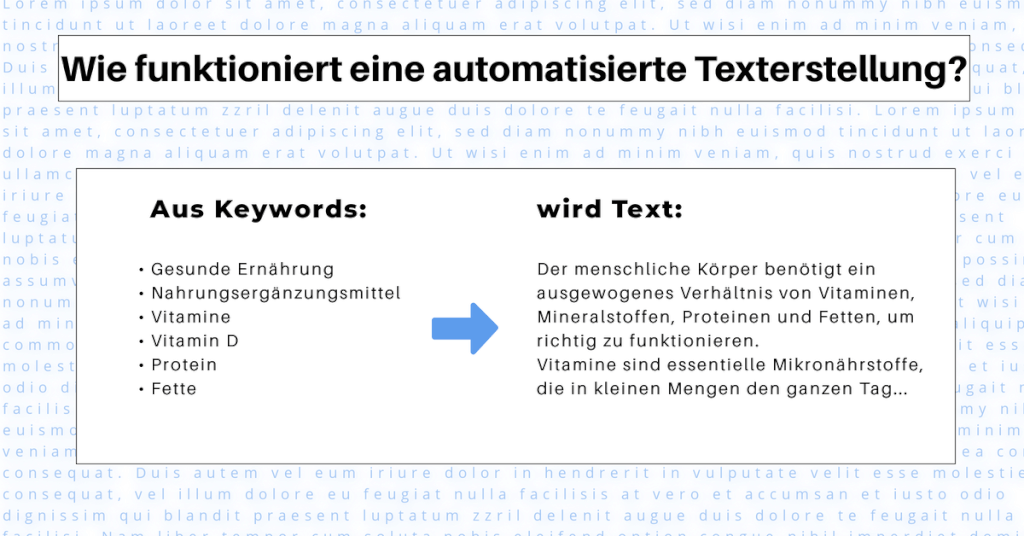 Wie funktioniert eine automatisierte Texterstellung 1