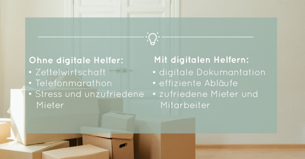 digitale mieterkommunikation vorher nachher
