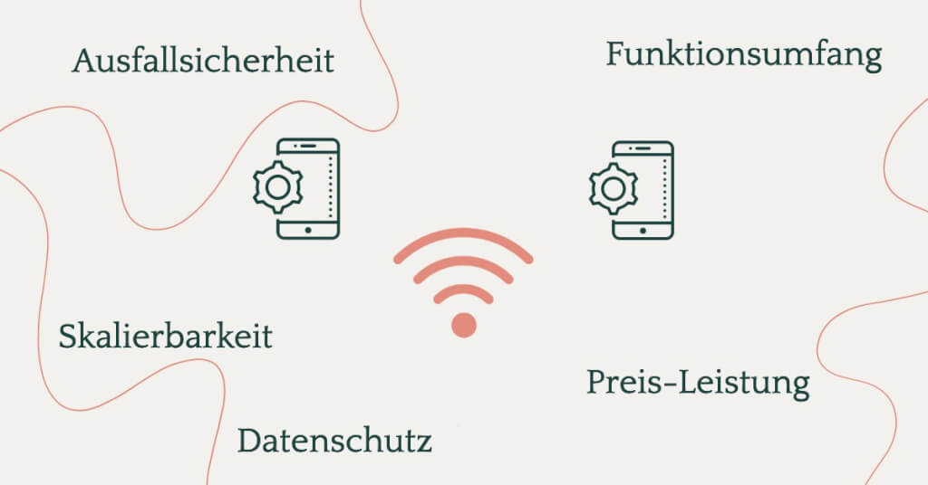 VoIP Telefonie Kriterien