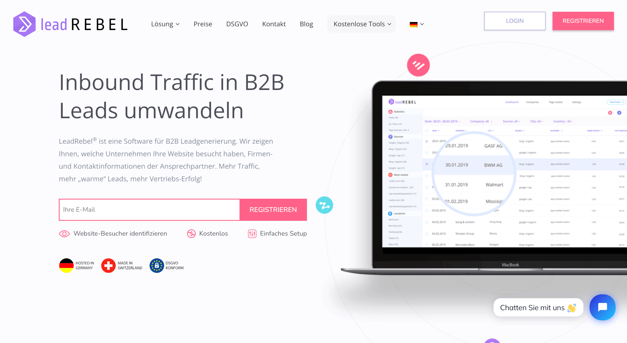Website Besucher identifizieren LeadRebel