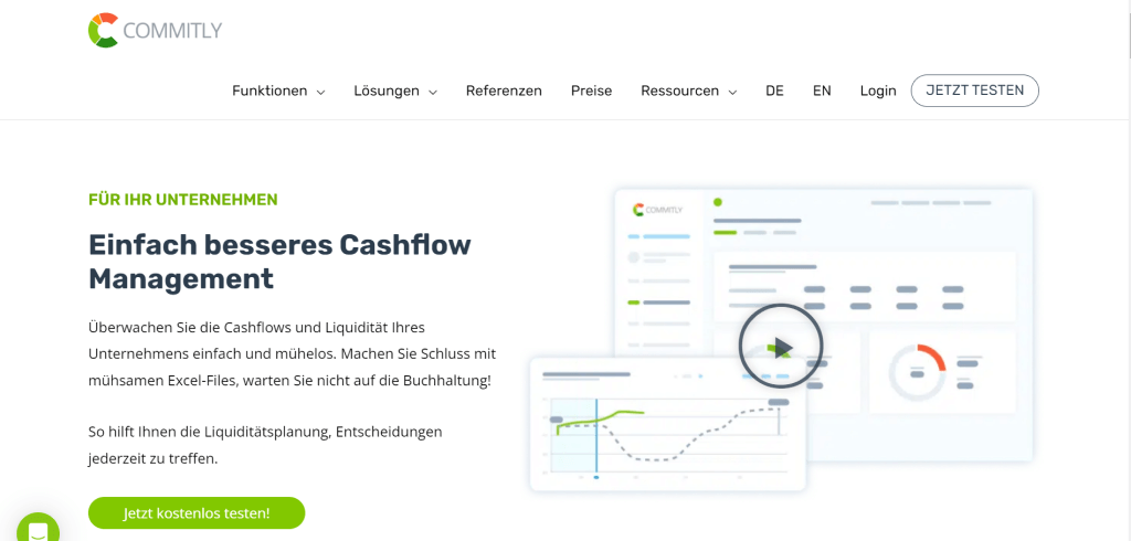 datenanalyse software commitly