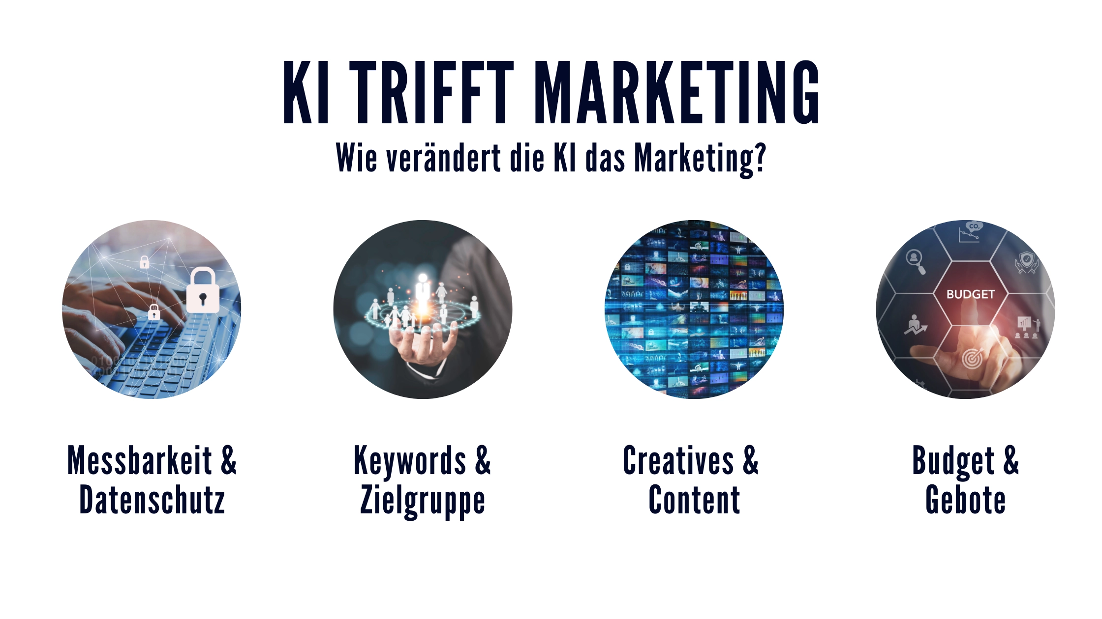 KI im Marketing Veraenderung