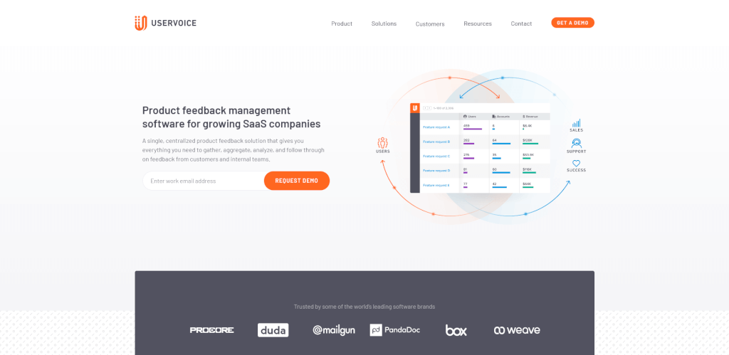 Uservoice