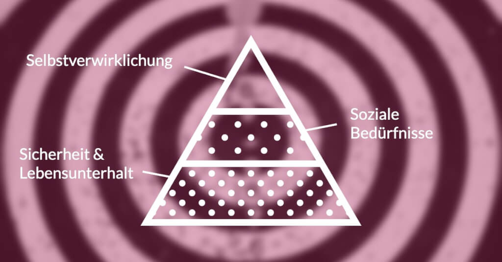 Mitarbeiterzufriedenheit Tool Pyramide