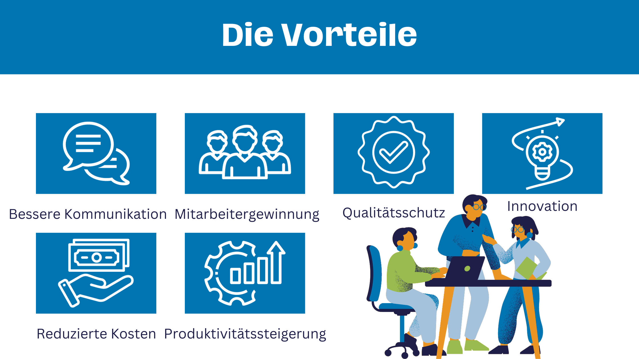Collaboration Software Vorteile